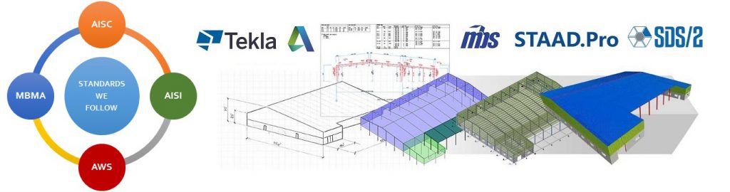 PEB - Pre Engineered Buildings Designing & Detailing Services